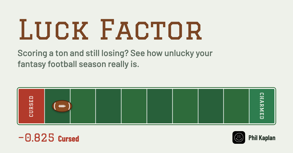 Luck Factor